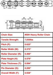 Economy Plus #50H Heavy Roller Chain - 10ft Box