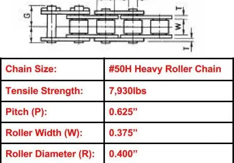 Economy Plus #50H Heavy Roller Chain - 10ft Box