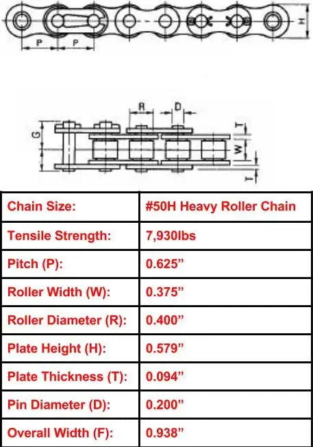 Economy Plus #50H Heavy Roller Chain - 10ft Box