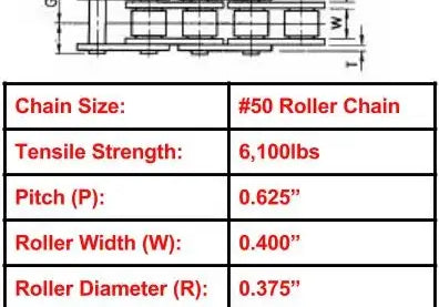 50 Chain | ANSI 50 Roller Chain 10ft