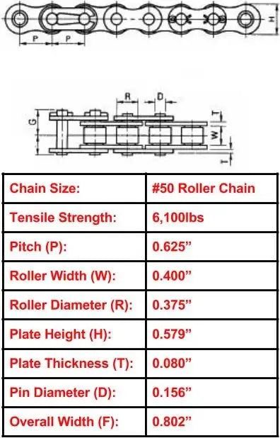 50 Chain | ANSI 50 Roller Chain 10ft