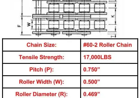 60-2 Roller Chain - 10ft Box