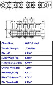 Economy Plus #60-2 Double Strand Corrosion Resistant Coated Roller Chain - 10ft Box