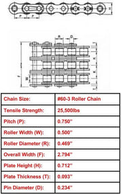 Economy Plus #60-3 Triple Strand Roller Chain - 10ft Box