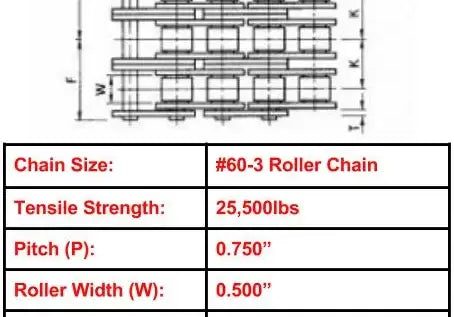 Economy Plus #60-3 Triple Strand Roller Chain - 10ft Box