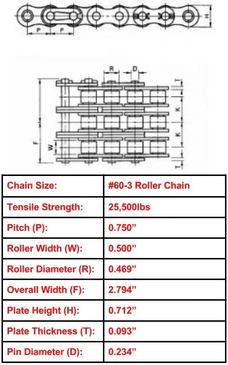 Economy Plus #60-3 Triple Strand Roller Chain - 10ft Box