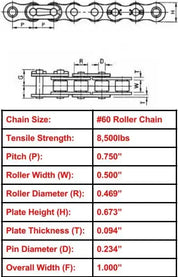 Economy Plus #60 Roller Chain - 10ft Box
