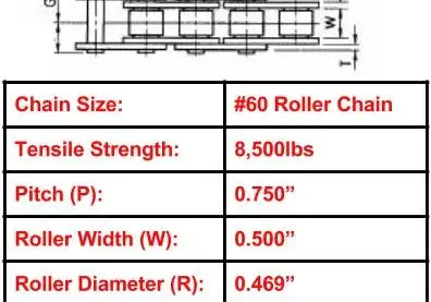 Economy Plus #60 Roller Chain - 10ft Box