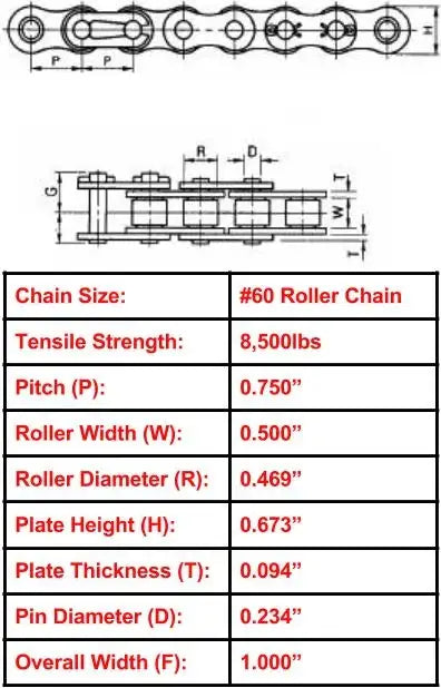 Economy Plus #60 Roller Chain - 10ft Box
