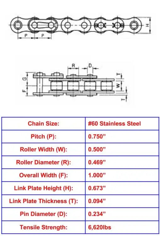 Economy Plus #60 Stainless Steel Roller Chain - 10ft Box