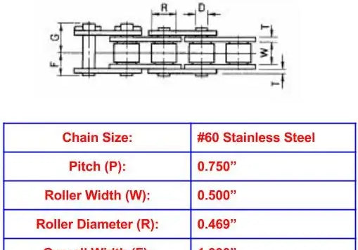 Economy Plus #60 Stainless Steel Roller Chain - 10ft Box