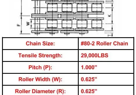 80-2 Roller Chain 10ft