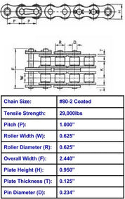 Economy Plus #80-2 Double Strand Corrosion Resistant Coated Roller Chain - 10ft Box