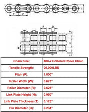 Economy Plus #80-2 Double Strand Cottered Roller Chain - 10ft Box