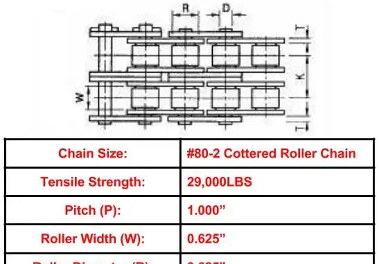 Economy Plus #80-2 Double Strand Cottered Roller Chain - 10ft Box