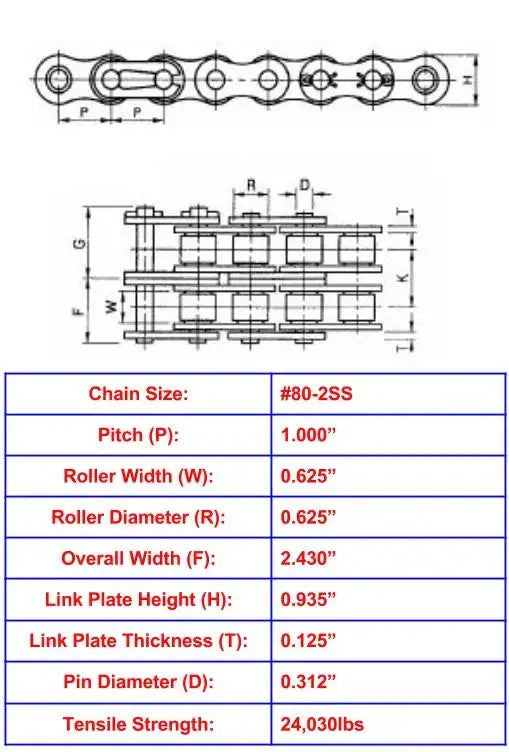 Economy Plus #80-2 Double Strand Stainless Steel Roller Chain - 10ft Box