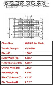 Economy Plus #80-3 Roller Chain - 10ft Box