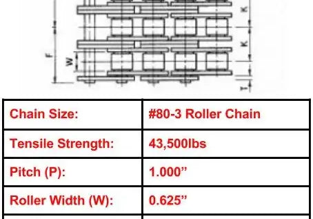 Economy Plus #80-3 Roller Chain - 10ft Box