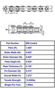 Economy Plus #80 Corrosion Resistant Coated Roller Chain - 10ft Box