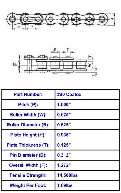 Economy Plus #80 Corrosion Resistant Coated Roller Chain - 10ft Box