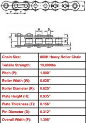 Economy Plus #80H Heavy Roller Chain - 10ft Box
