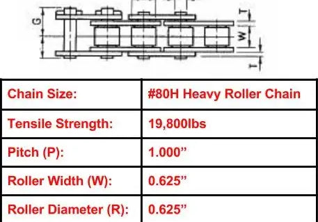 Economy Plus #80H Heavy Roller Chain - 10ft Box