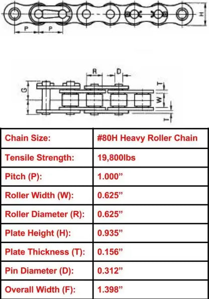 Economy Plus #80H Heavy Roller Chain - 10ft Box
