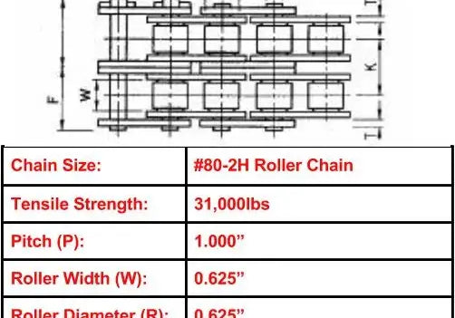 #80H-2 Heavy Double Strand Roller Chain - 10ft Box