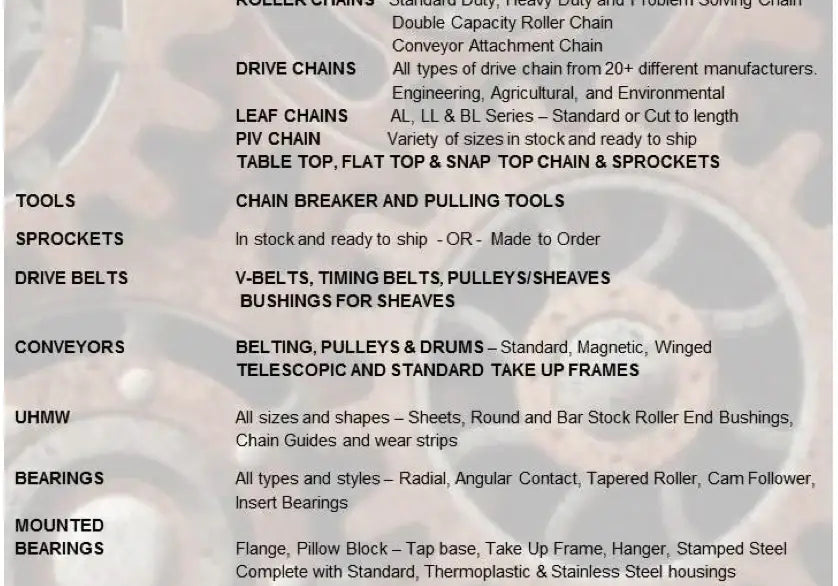 Economy #80 O-Ring Roller Chain Connecting Link (Master Link)