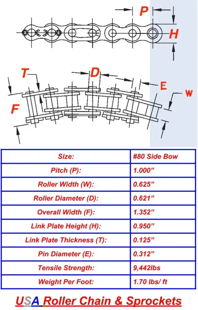 #80 Side Bow Roller Chain - 10FT Box