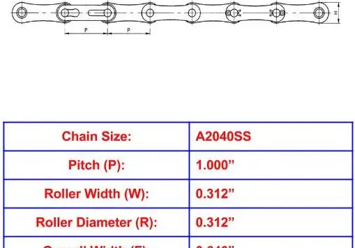 Economy Plus A2040 Stainless Steel Chain - 10ft Box