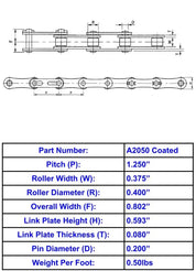 A2050 Corrosion Resistant Coated Roller Chain - 10ft Box