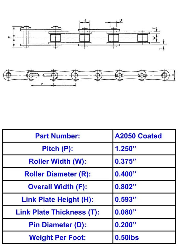 A2050 Corrosion Resistant Coated Roller Chain - 10ft Box