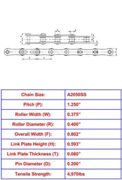 Economy Plus A2050 Stainless Steel Chain - 10ft Box