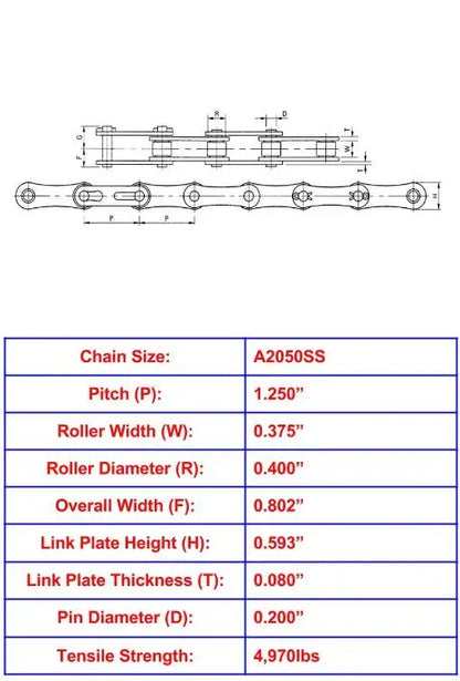 Economy Plus A2050 Stainless Steel Chain - 10ft Box