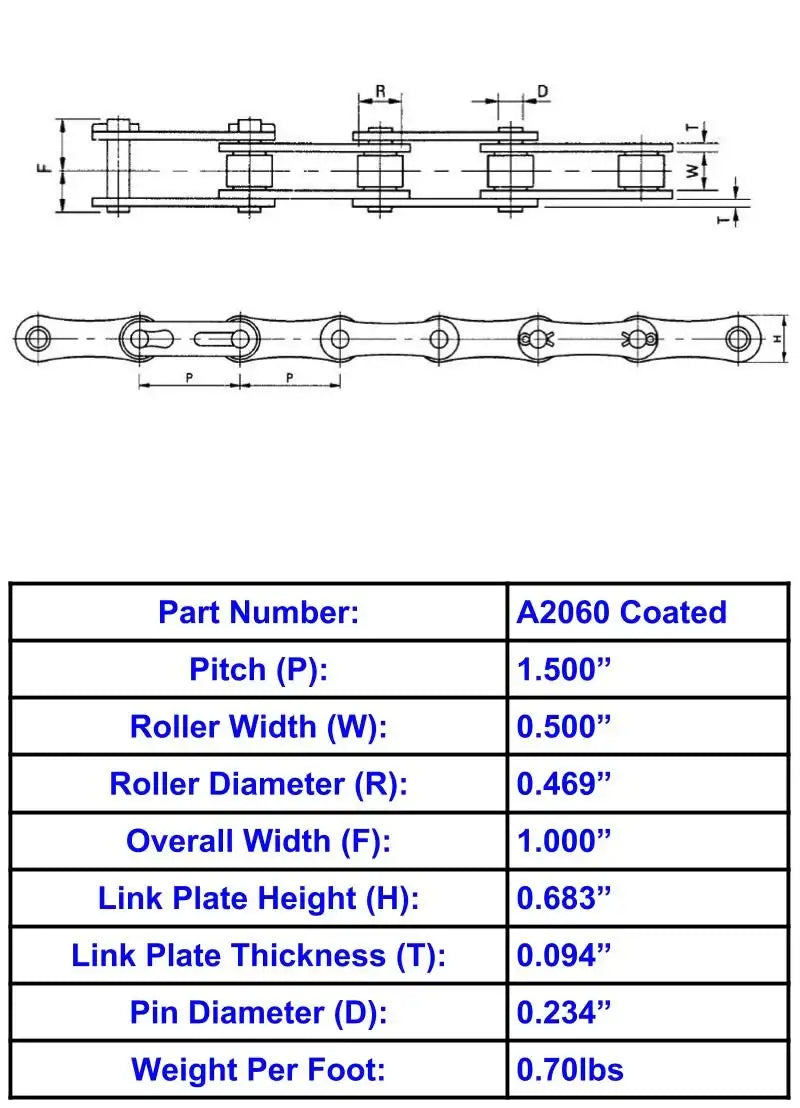 A2060 Coated Roller Chain - 10ft Box