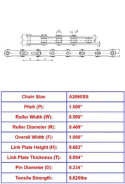 Economy Plus A2060 Stainless Steel Chain - 10ft Box