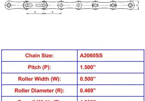Economy Plus A2060 Stainless Steel Chain - 10ft Box