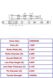 Economy Plus C2060HSS Stainless Steel Chain - 10ft Box