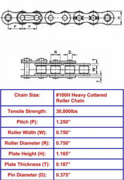 Economy Plus #100H Heavy Cottered Roller Chain - 10ft Box