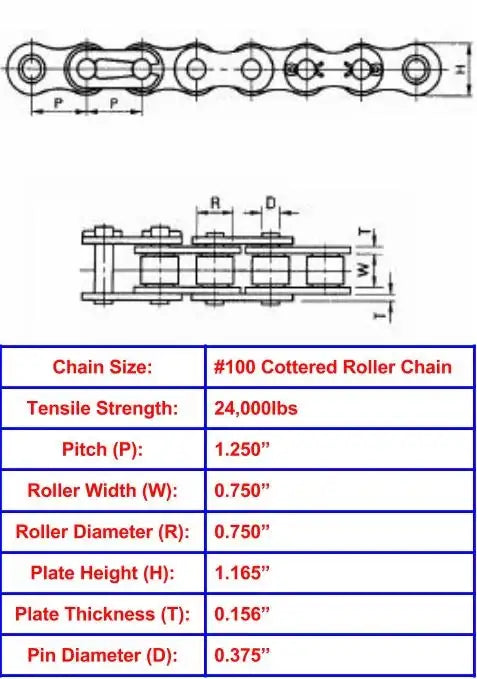 Economy Plus #100 Cottered Roller Chain - 10ft Box