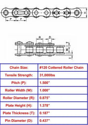 Economy Plus #120 Cottered Roller Chain - 10ft Box