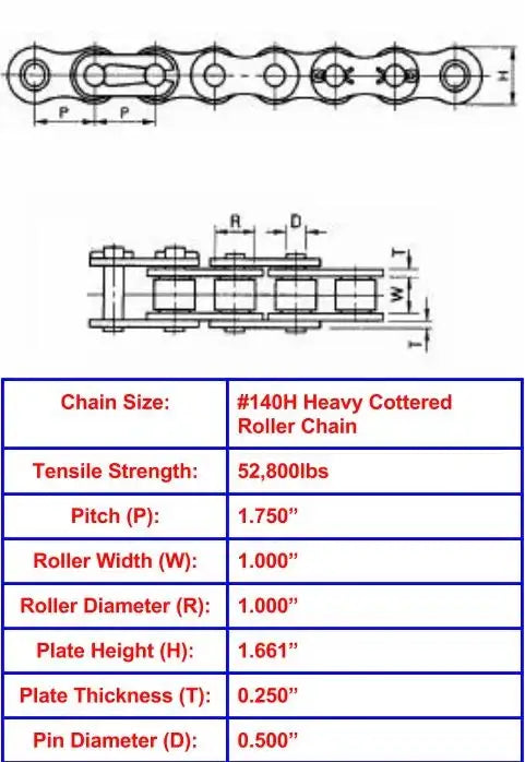 Economy Plus #140H Heavy Cottered Roller Chain - 10ft Box