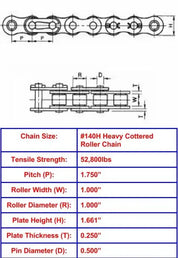 Economy Plus #140H Heavy Cottered Roller Chain - 10ft Box