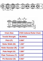 Economy Plus #160 Cottered Roller Chain - 10ft Box