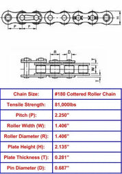 Economy Plus #180 Cottered Roller Chain - 10ft Box