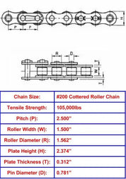 Economy Plus #200 Cottered Roller Chain - 10ft Box