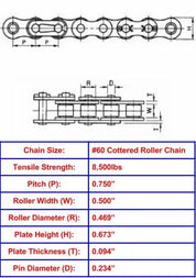 Economy Plus #60 Cottered Roller Chain - 10ft Box