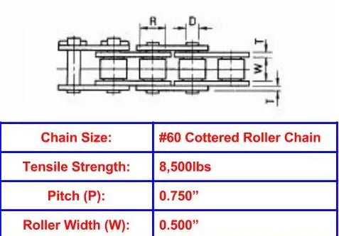 Economy Plus #60 Cottered Roller Chain - 10ft Box