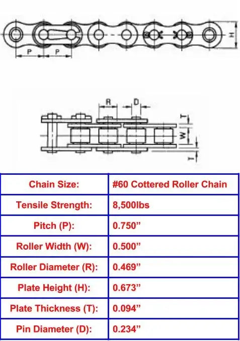 Economy Plus #60 Cottered Roller Chain - 10ft Box